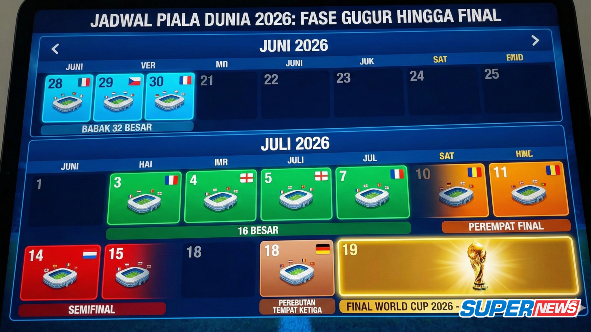 Jadwal Piala Dunia 2026 Lengkap: 104 Laga & Jam Tayang WIB (Terbaru